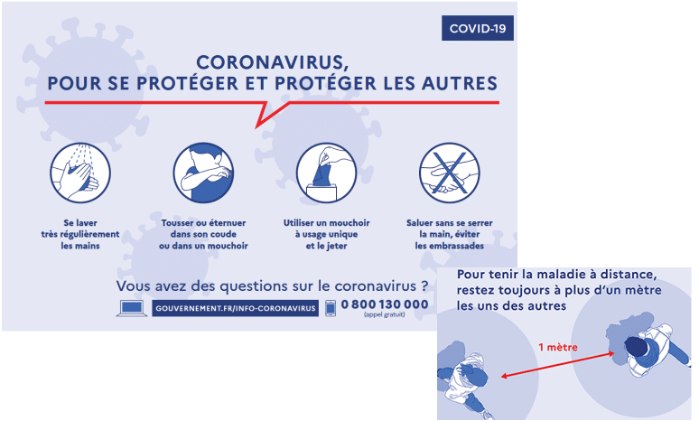 Mesures sanitaires Covid-19